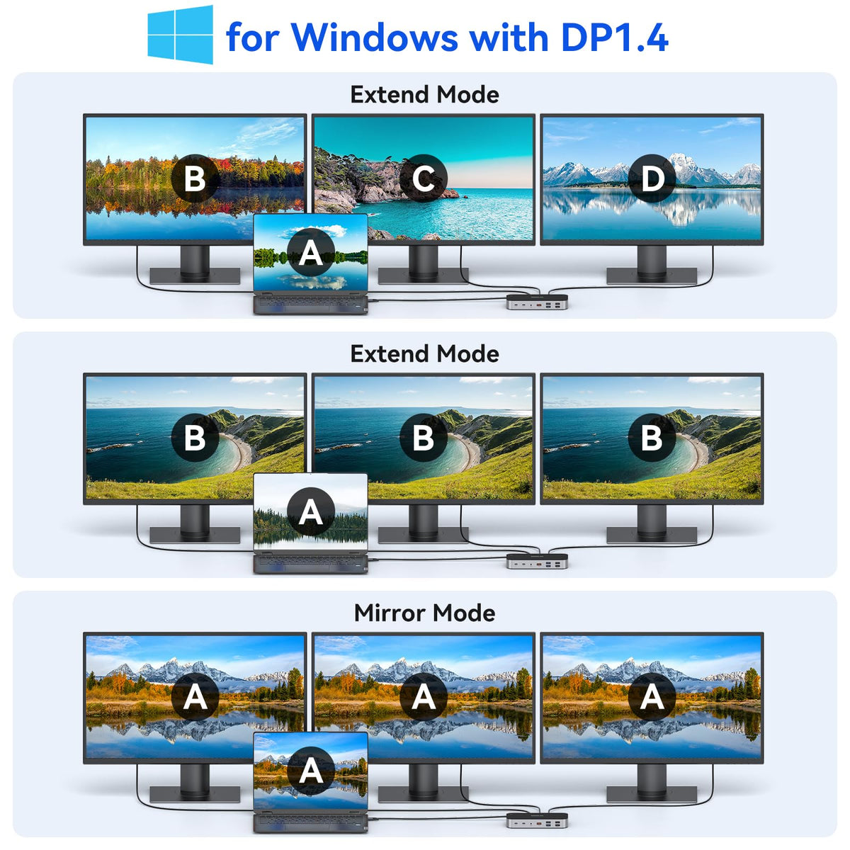 LIONWEI USB-C 3.1 ports speed transfers up to 10Gbps