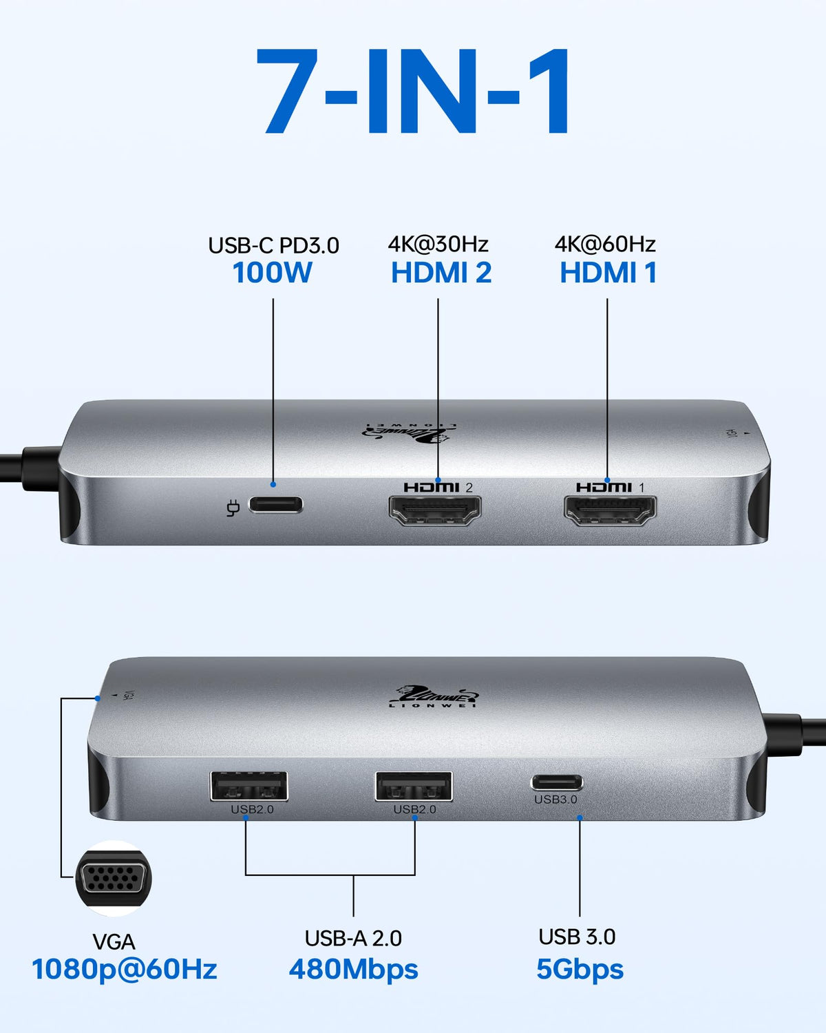 LIONWEI docking station ports side showing USB, HDMI, and power options.