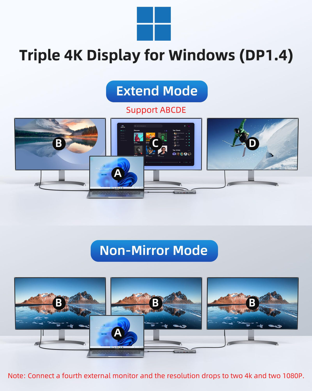 LIONWEI side angle showing VGA, HDMI and DP outputs to connect legacy and 4K monitors