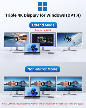 LIONWEI side angle showing VGA, HDMI and DP outputs to connect legacy and 4K monitors