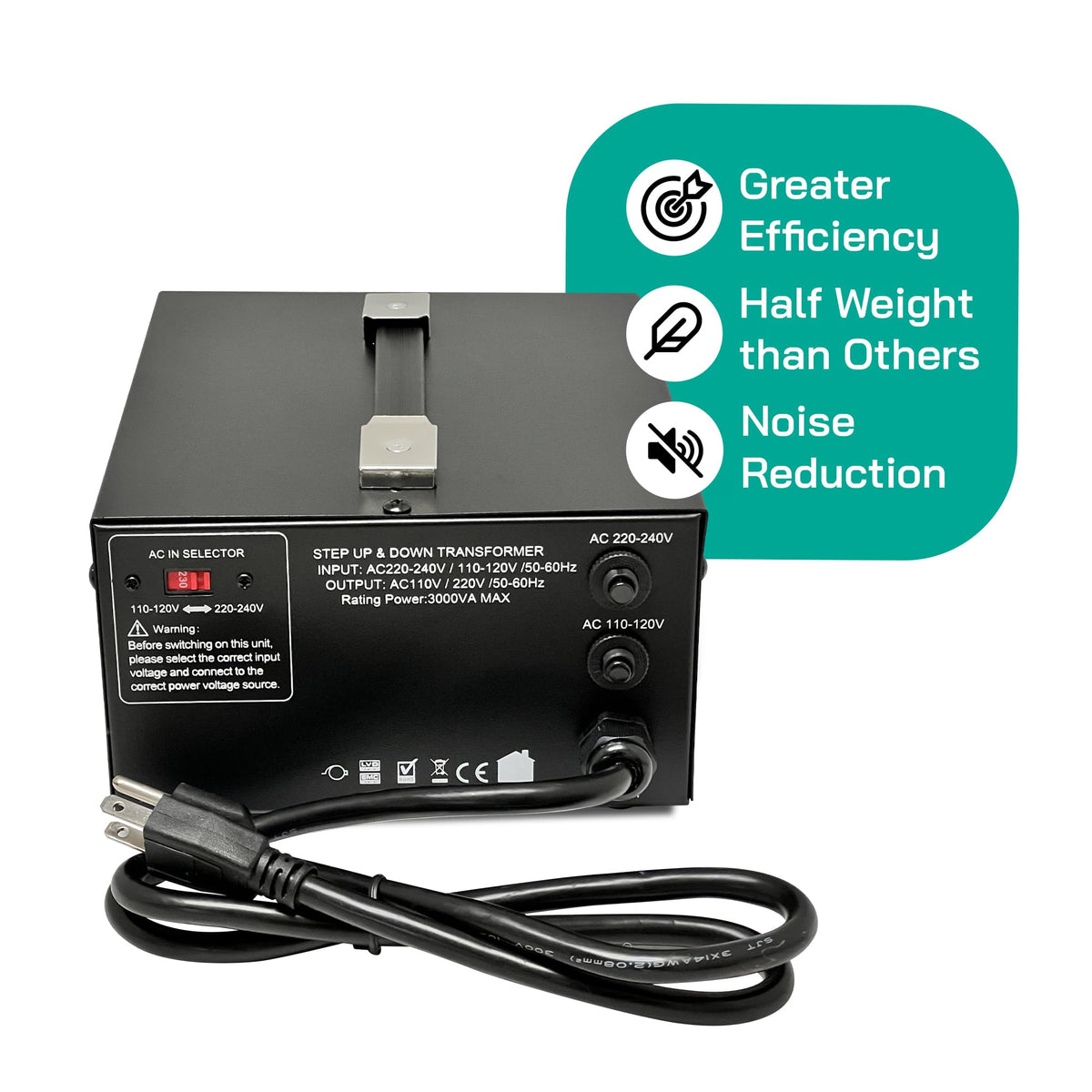 LiteFuze back panel with input voltage switch showing simple selection benefit
