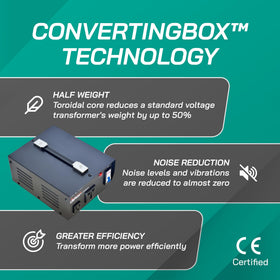 LiteFuze compact unit is ideal for travel.