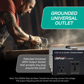 LiteFuze grounded cord ensures safer regional use.