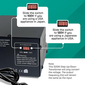 LiteFuze powering a kitchen appliance to demonstrate cross-country compatibility