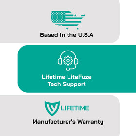 LiteFuze packaging with CE label and warranty showing certified quality