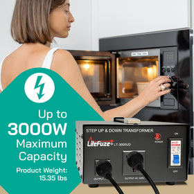LiteFuze resettable circuit breaker close-up illustrating overload protection