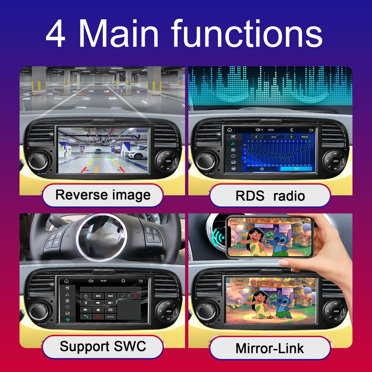 Liulbobu Fiat 500 rear camera input enabling safer reverse view.