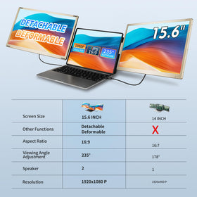 Livelect-m 235-degree rotation for comfortable viewing angles.