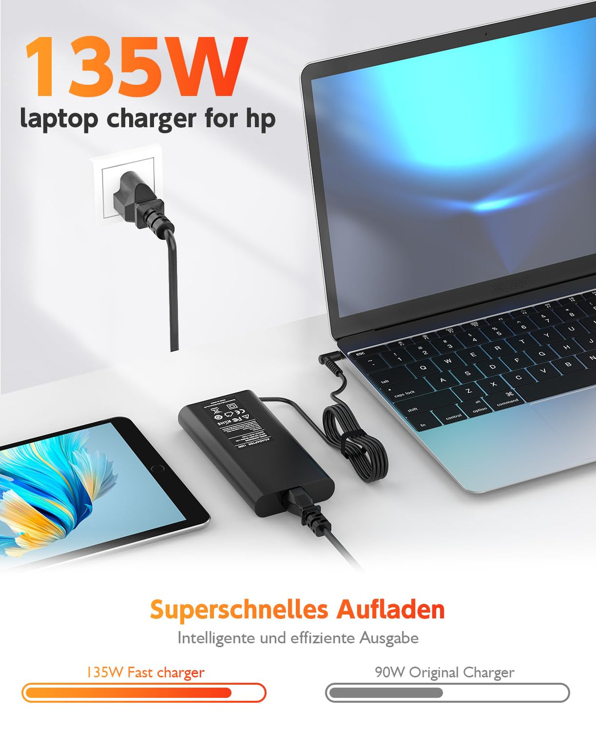 LJO-EEIH 135W charger compatible with HP Spectre and OMEN models for daily use.