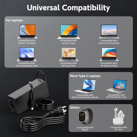 LJO-EEIH 65W USB-C charger with power supply cord included