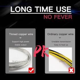 lkelyonewy braided cable detail highlighting durable sleeve and neat routing for improved case airflow and protection