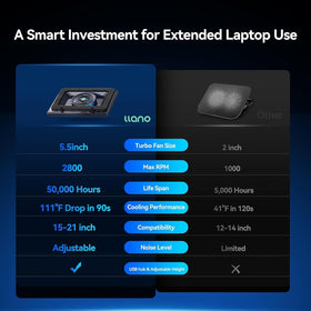 llano cooler universal compatibility for 15–21 inch laptops