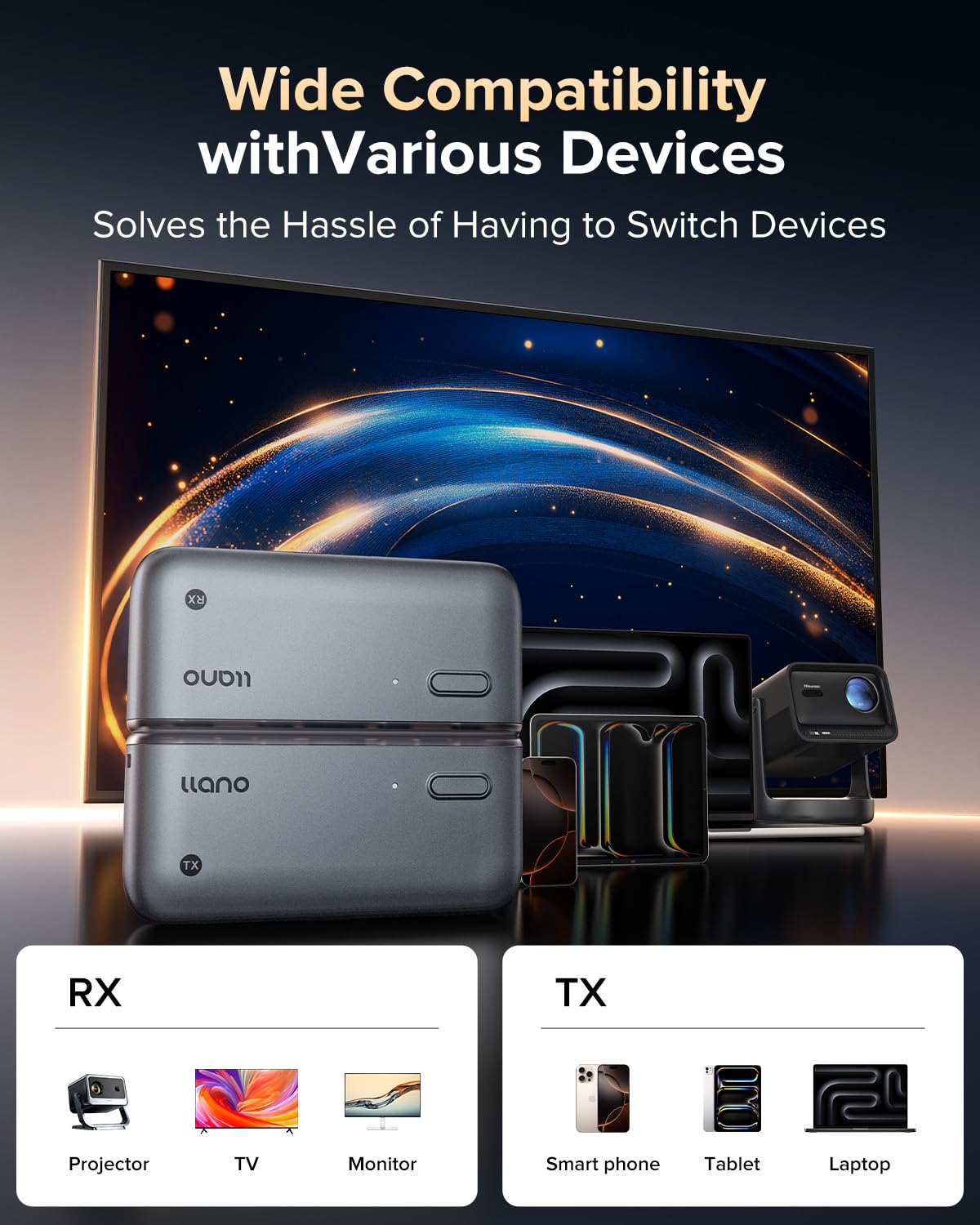 llano S850 50m range enables reliable streaming through walls