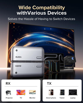 llano S850 transmitter and receiver setup for quick plug-and-play pairing