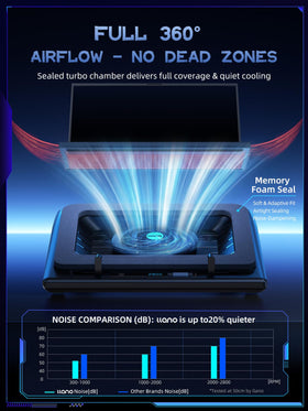 llano V12 smart LED display with touch controls for adjusting fan speed