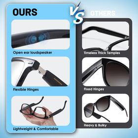 Loangyunfone AI Smart Glasses hands free calling with clear audio