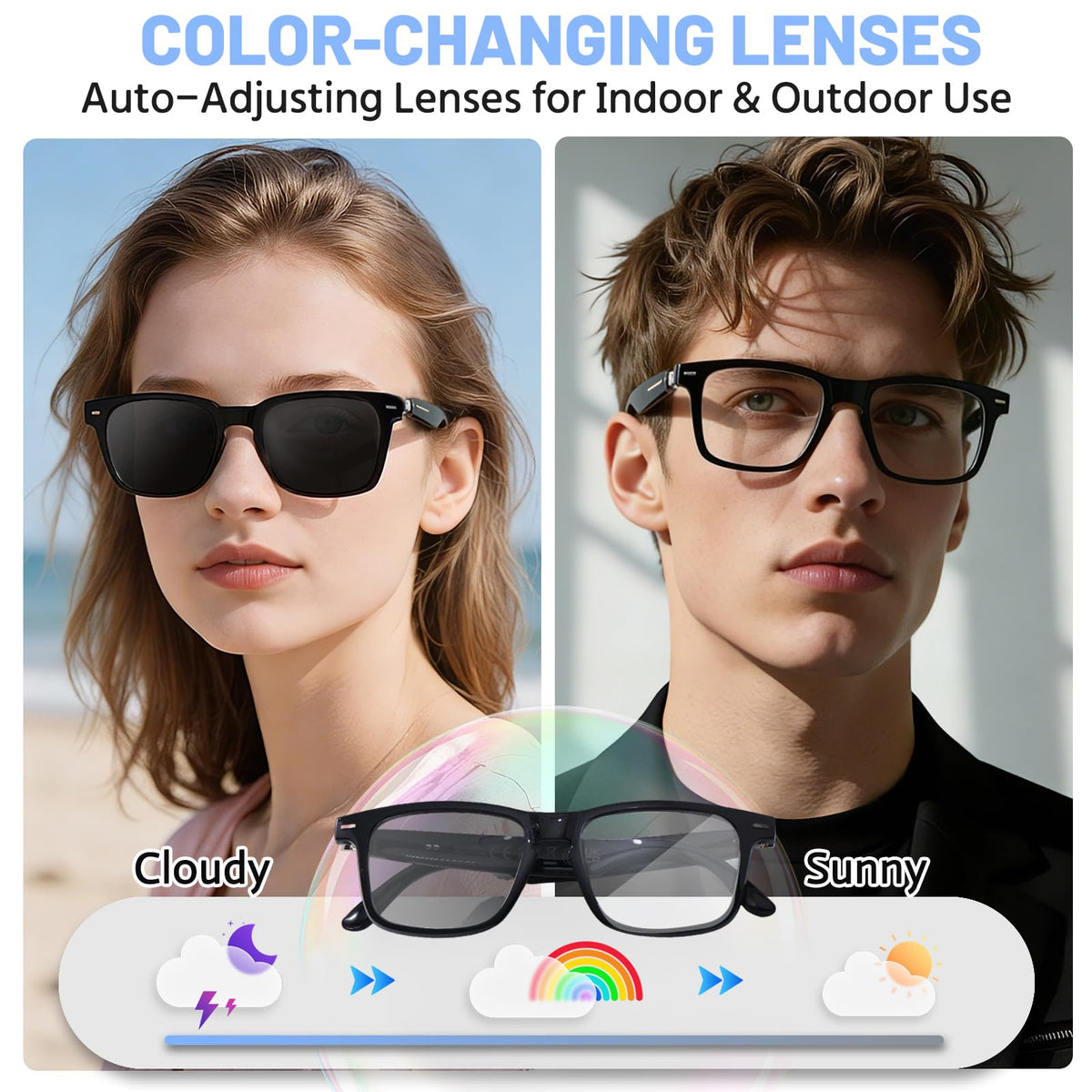 Loangyunfone AI Smart Glasses immersive music with 3D surround sound