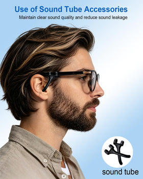 LOANGYUNFONE AI Smart Glasses no camera design prioritizes privacy.