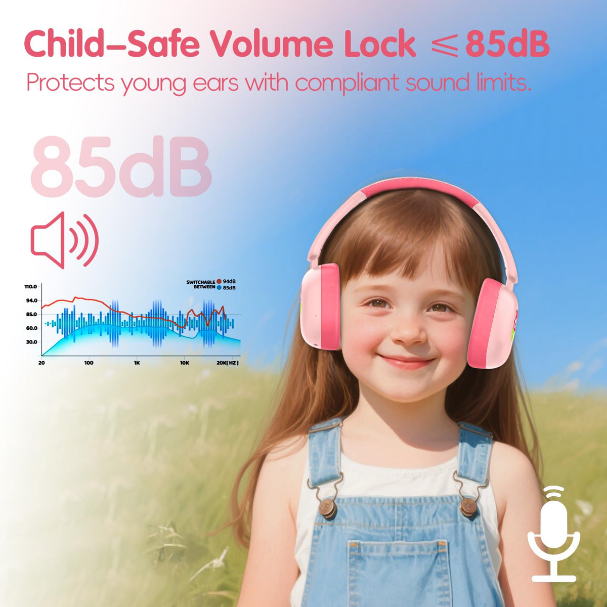 LOBKIN Kids Headphones folded design for compact backpack carry