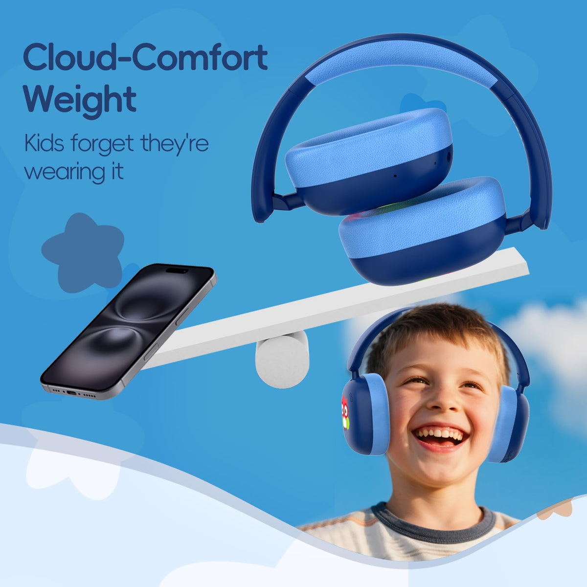 LOBKIN Kids Headphones USB-C charging.