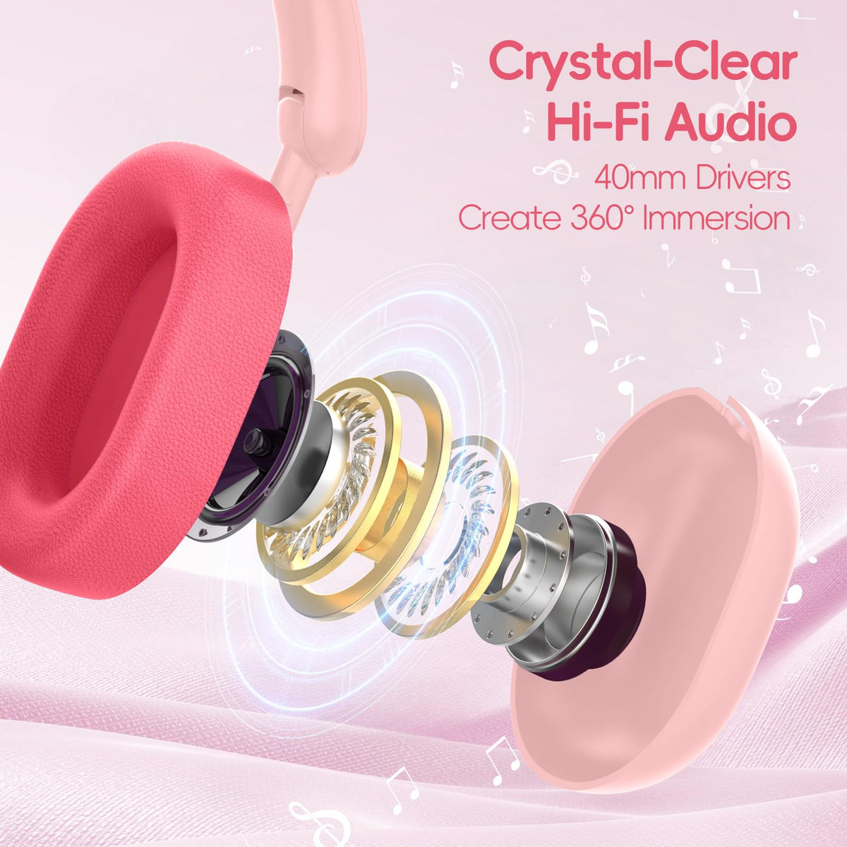 LOBKIN Kids Headphones wired 3.5mm jack for devices without Bluetooth