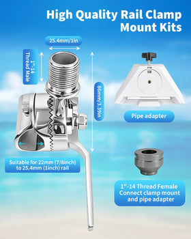 LOBOTOKO aluminum adapter detail demonstrating compatibility and strength