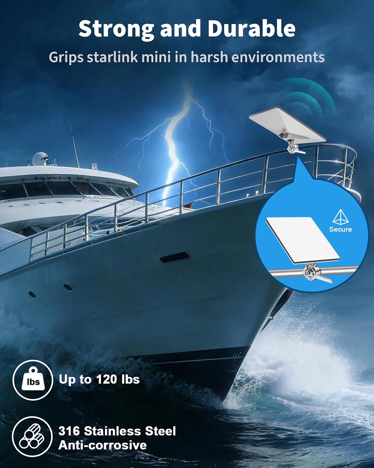 LOBOTOKO lifestyle shot on yacht deck showing reliable at-sea mounting