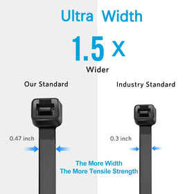 LOCKLOCK zip tie for outdoor use securing garden equipment.