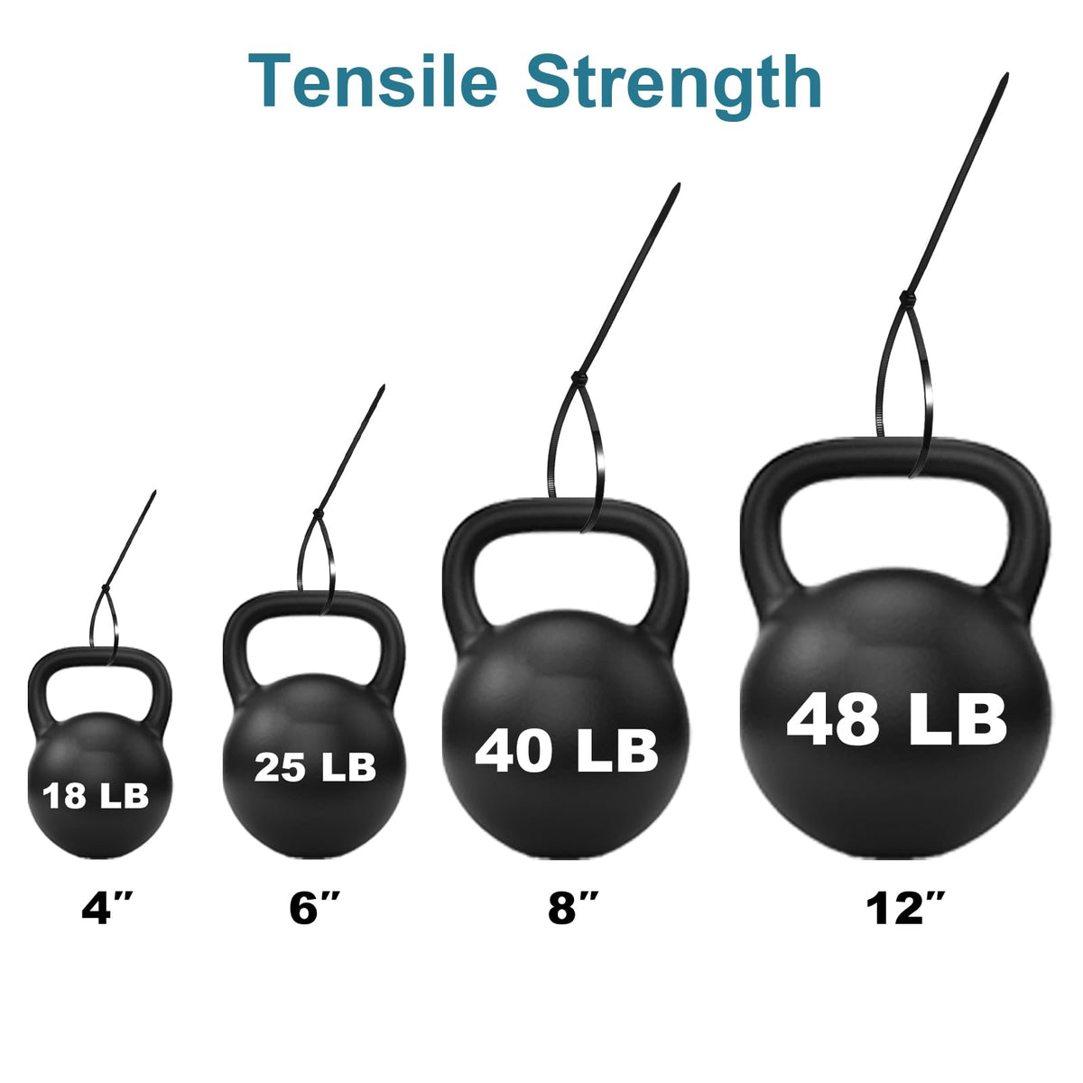 LOCKLOCK tie strap texture and width detail illustrating strong grip and durability