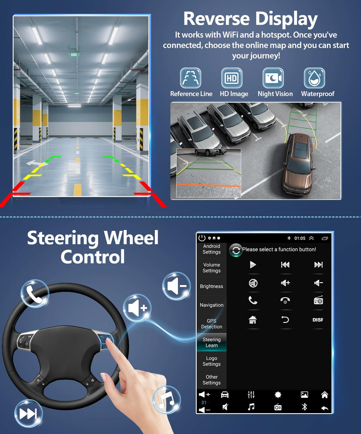 Loddery rearview camera support helps safer parking and guidance.