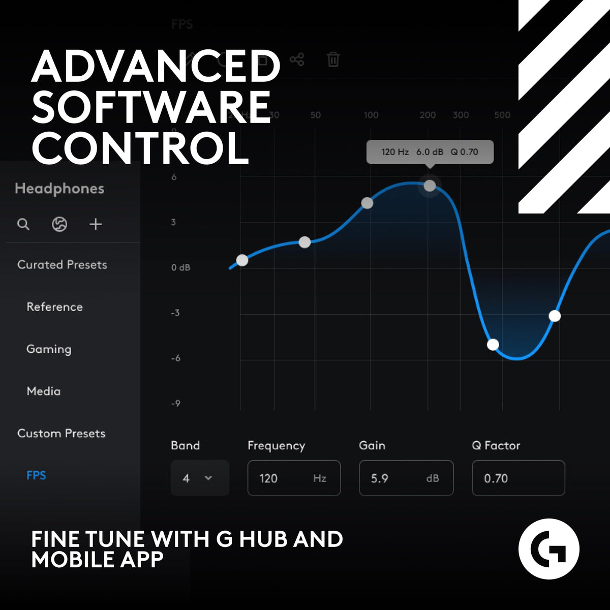 Logitech G Astro A50 X renewed packaging ready to enjoy