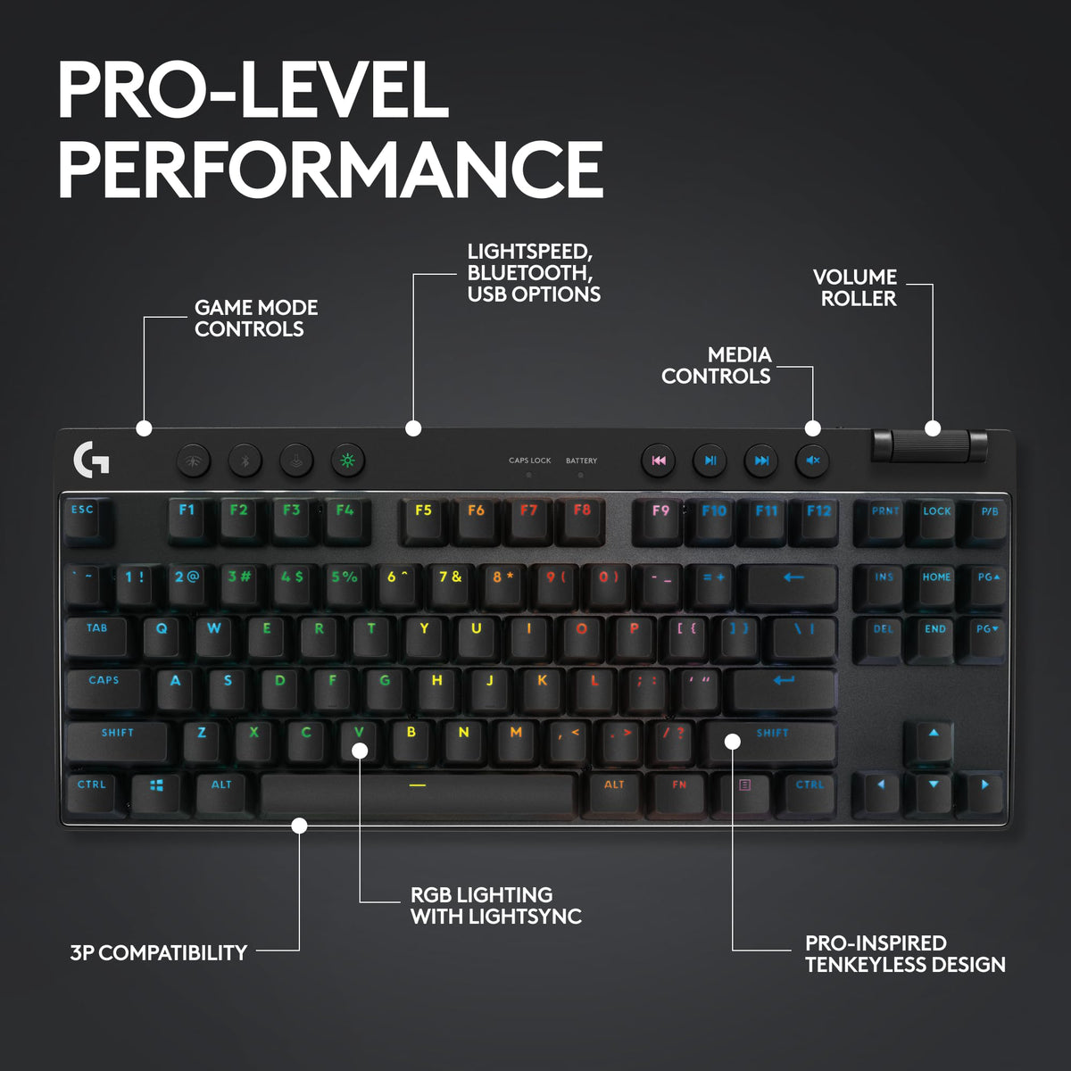 Illuminated Lightsync RGB on Logitech G PRO X TKL keyboard for customizable lighting.