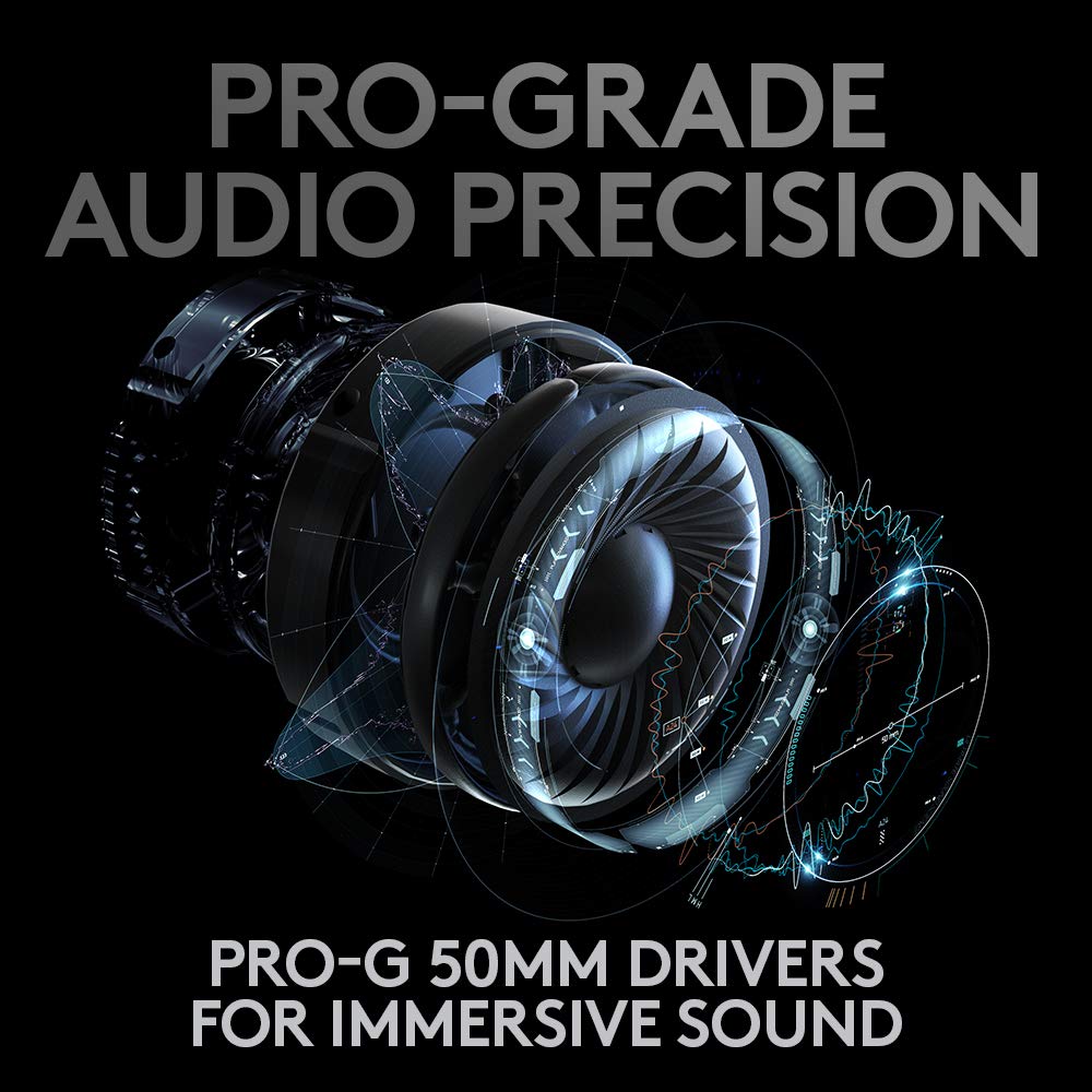 Logitech G PRO X Wireless 2.4 GHz Lightspeed range supports reliable wireless freedom