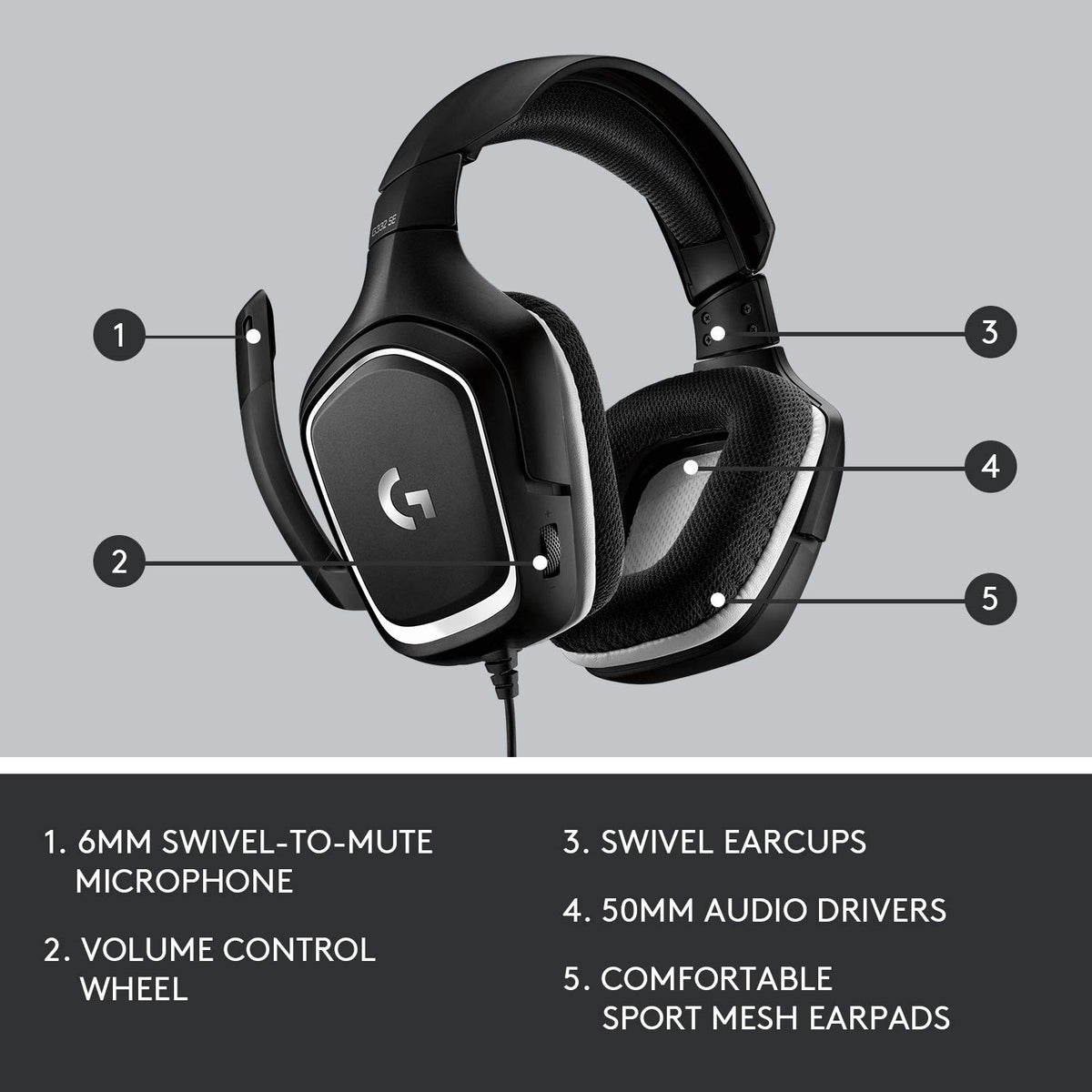 Logitech G boom microphone flipped up to mute for instant privacy