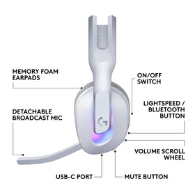 Logitech G522 comfortable rounded ear cups with washable band