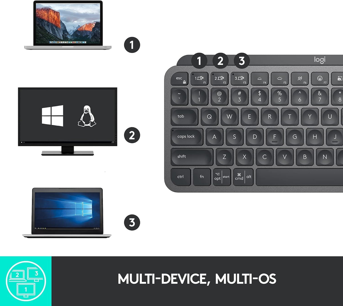 Logitech MX Keys Mini graphite compact design fits tight workspaces.