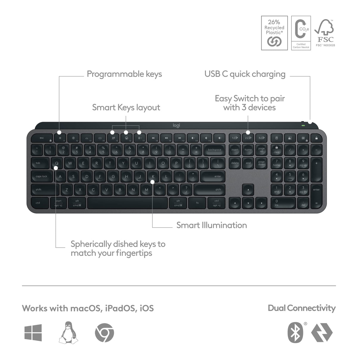 Logitech MX Keys S Graphite backlit keys in low light for productivity