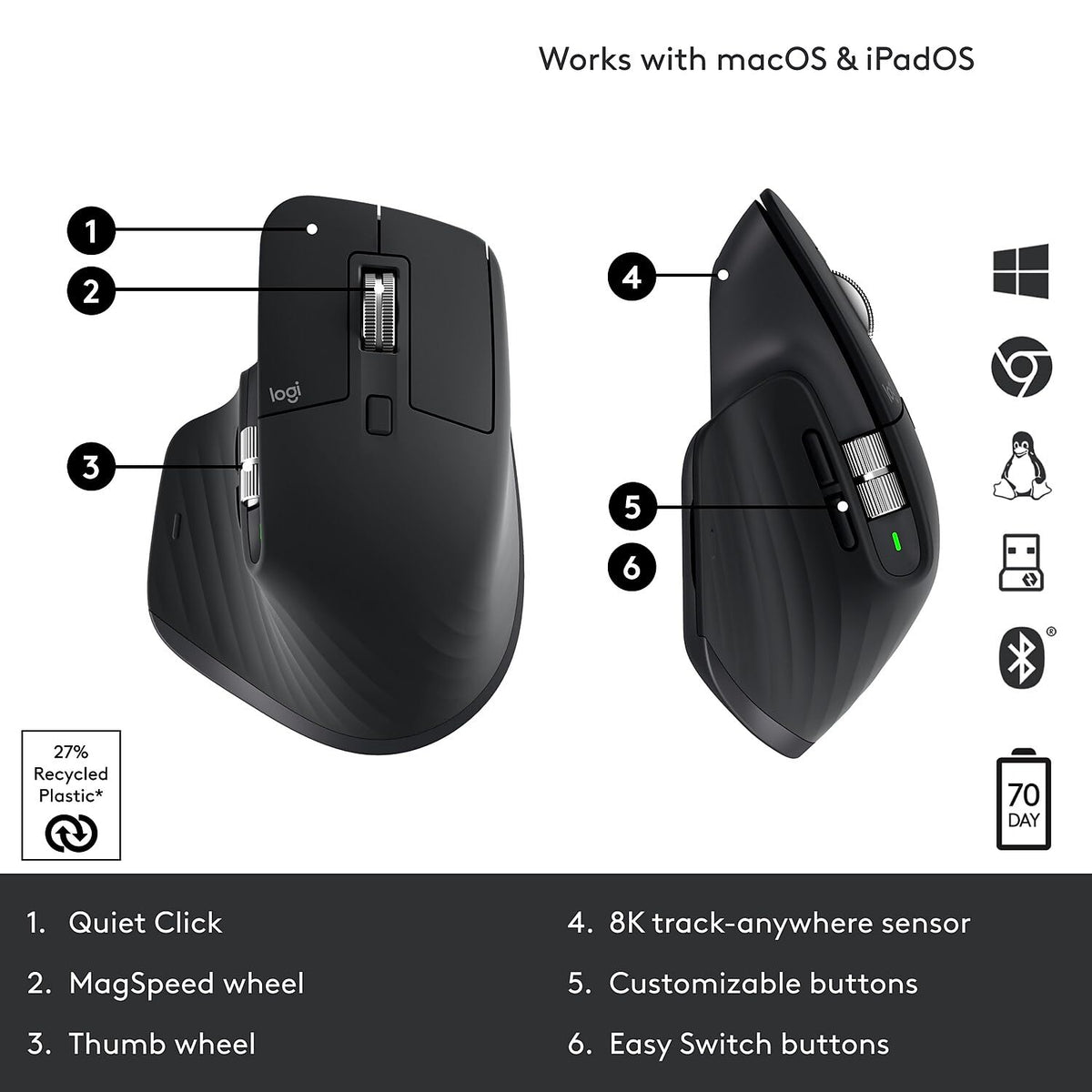 Logitech MX Master 3S track on glass feature enables precise cursor movement