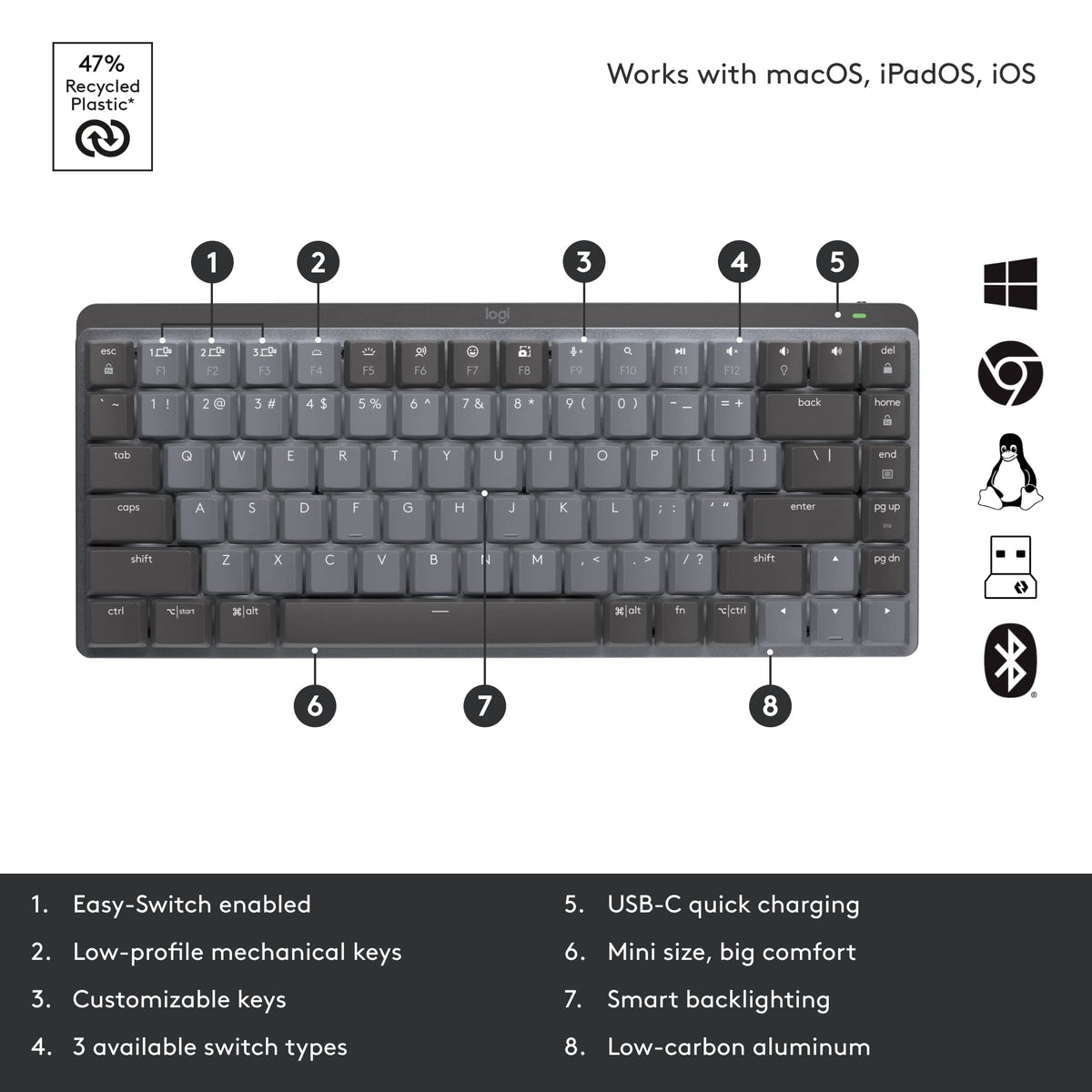 Logitech MX Mechanical Mini compact form factor on a slim desk
