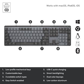 Logitech MX Mechanical Mini Keyboard on desk showing Flow multi-device capability.