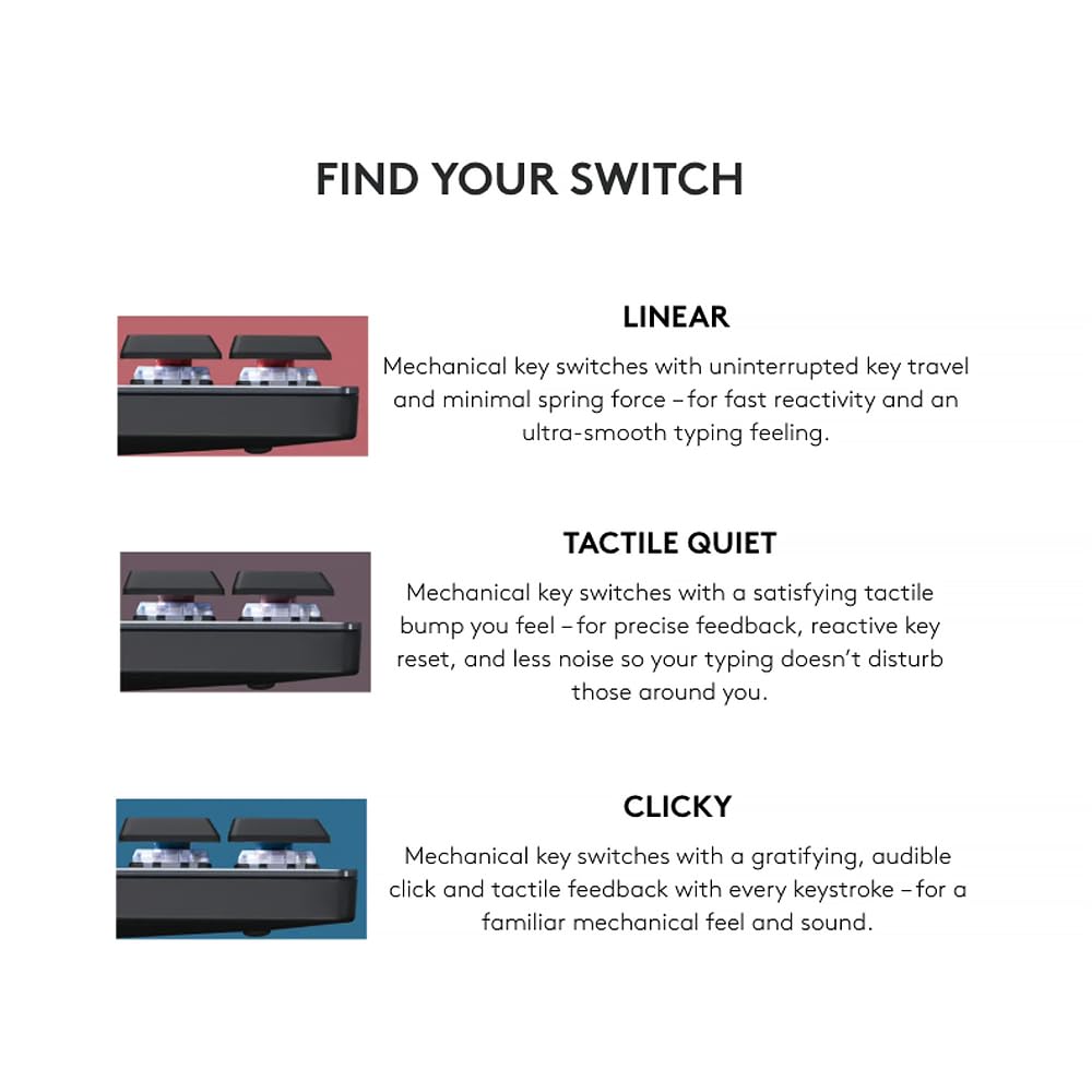 Logitech MX Mechanical Mini Keyboard multi-device setup demonstrates cross computer workflow.