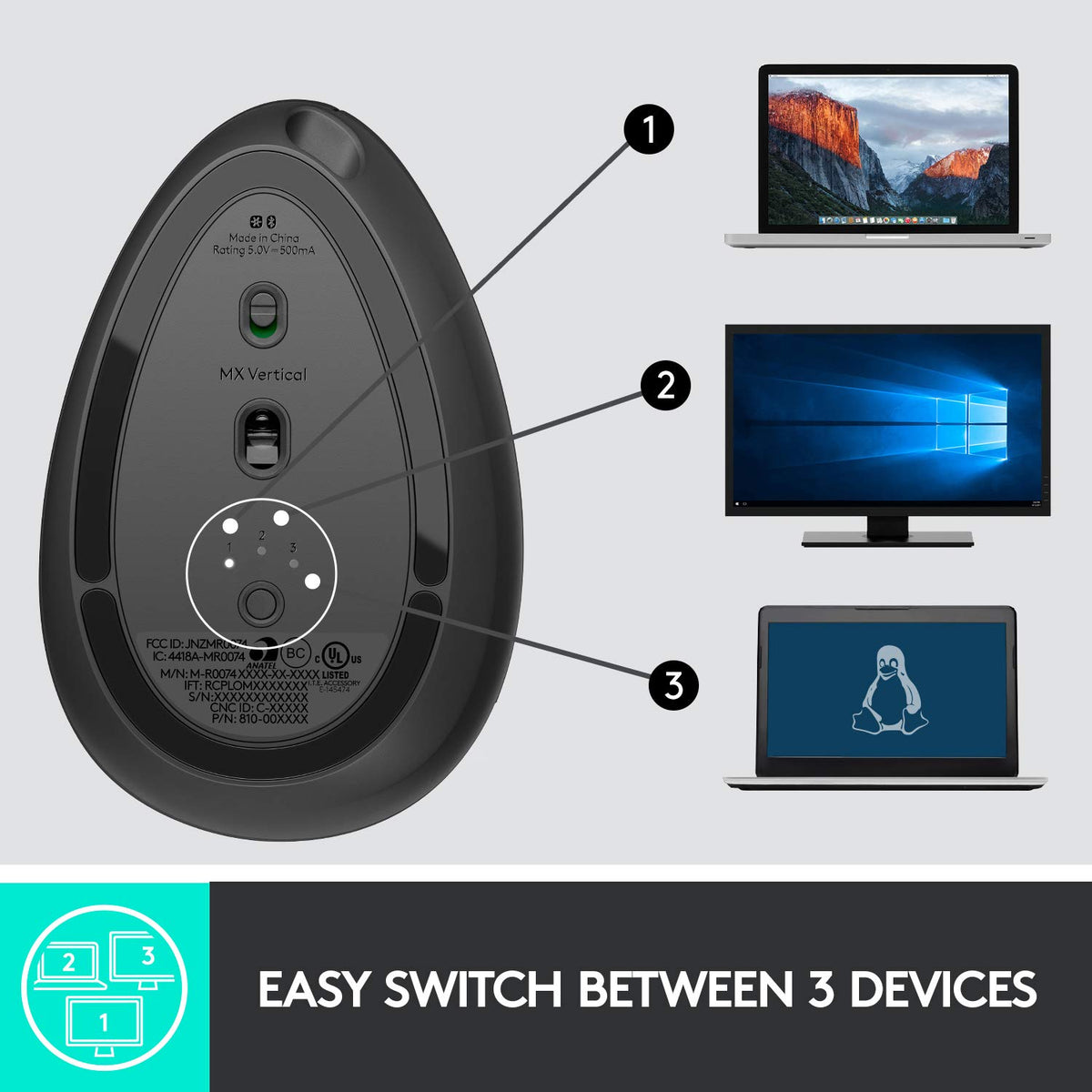 Logitech MX Vertical Mac and Windows compatibility across devices.