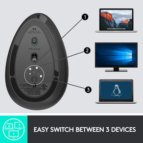 Logitech MX Vertical Mac and Windows compatibility across devices.