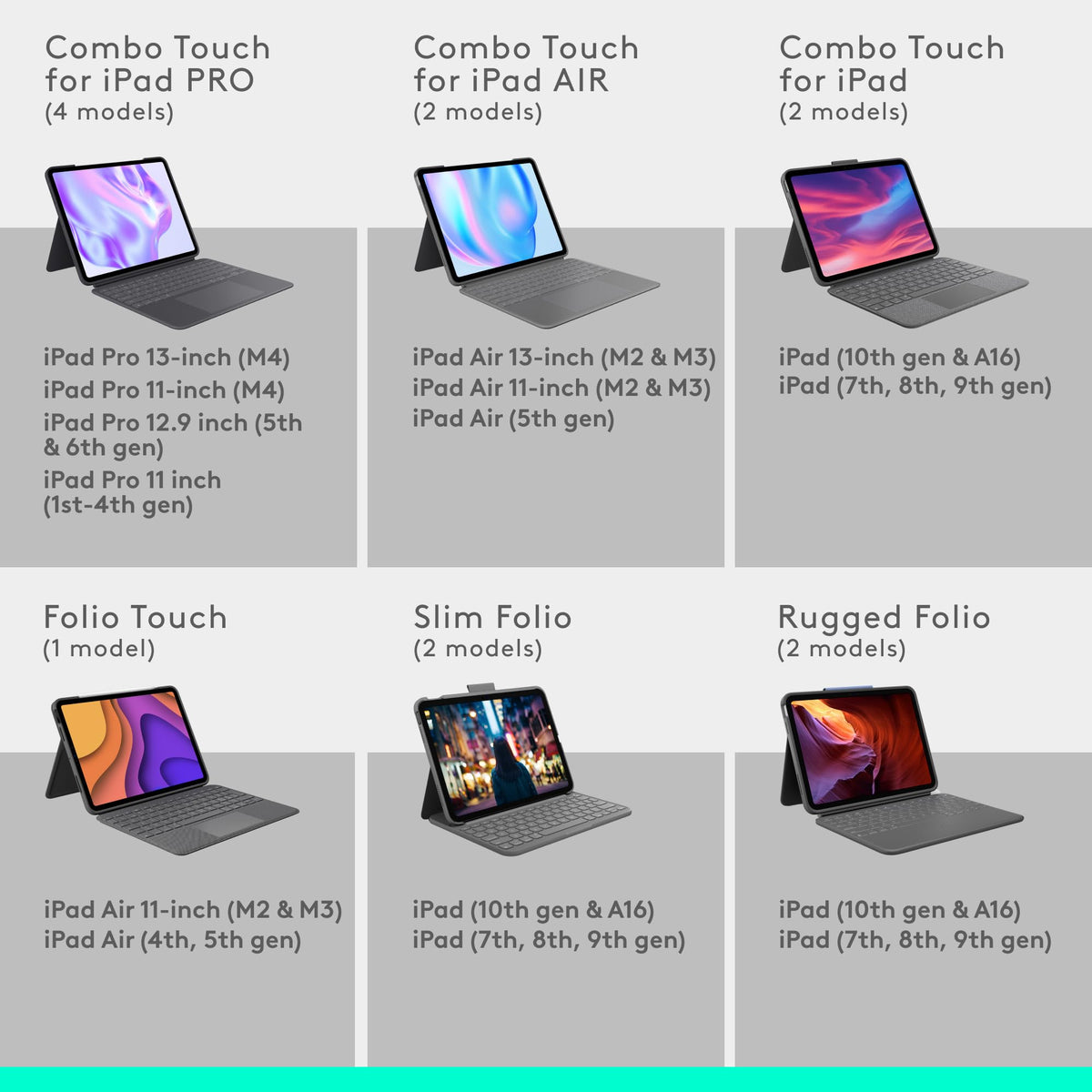 Logitech Rugged Folio being used for typing for comfortable productivity