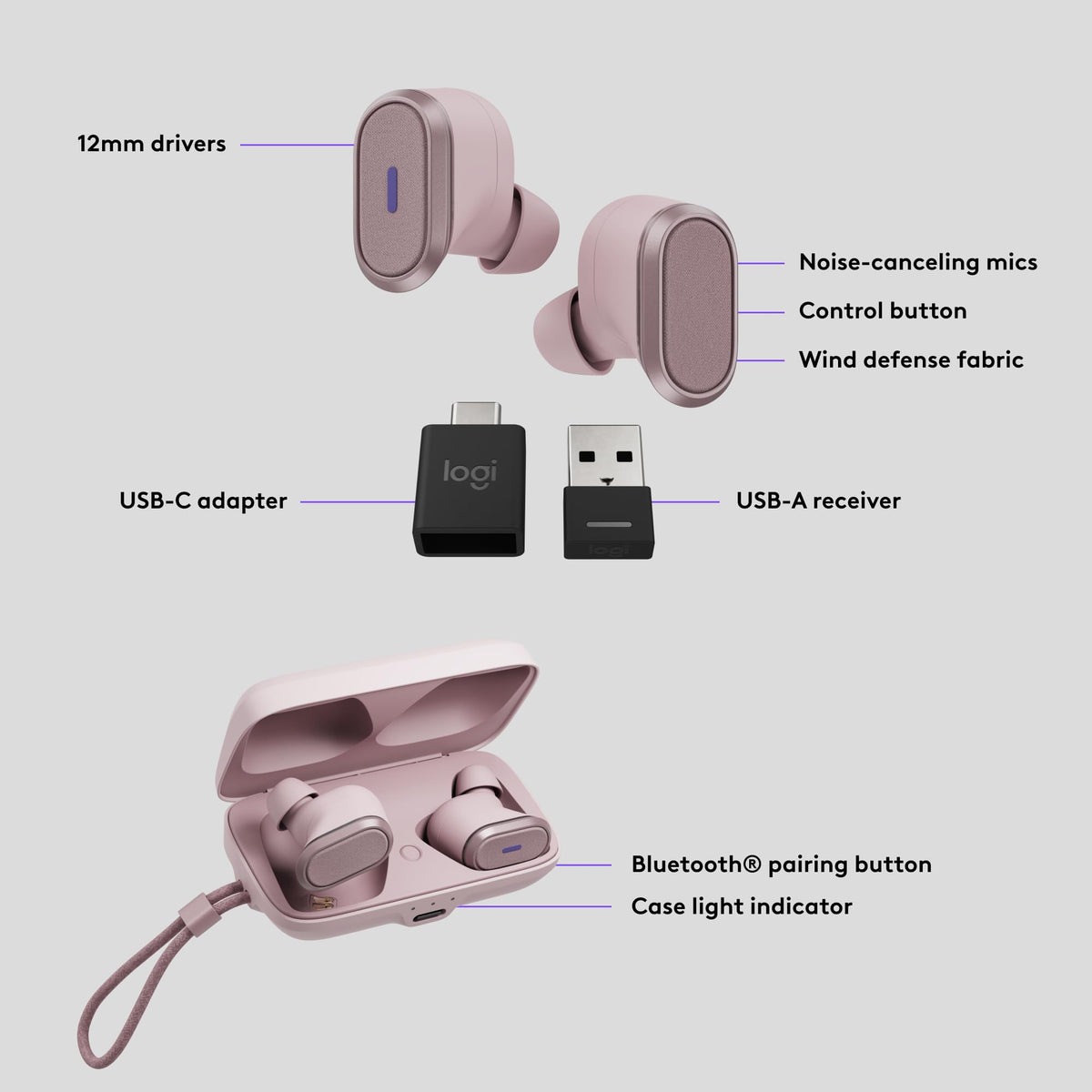 Logitech Zone Rose connects via Bluetooth and USB receiver for reliable conferencing.