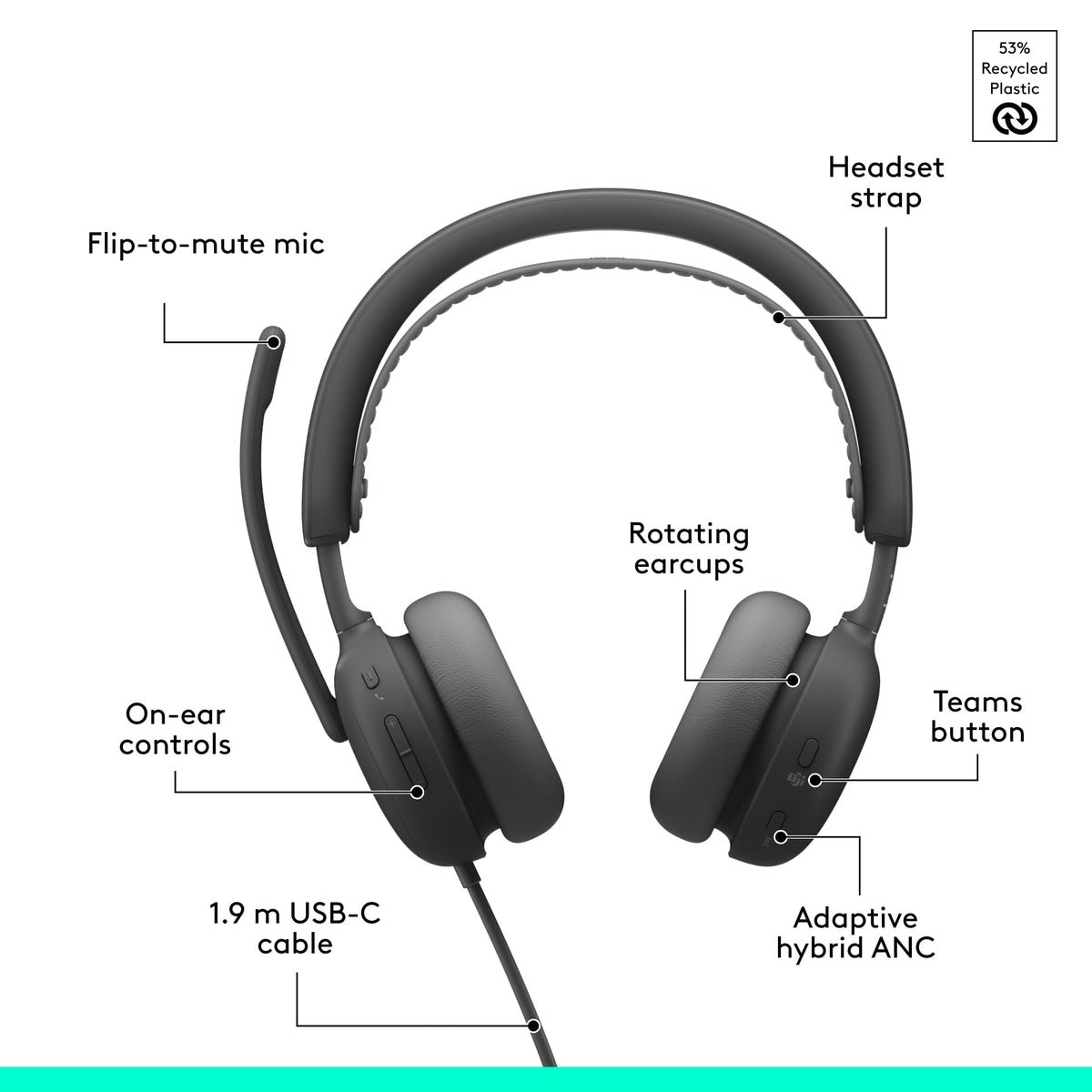 Logitech Zone Wired 2 Mic EQ in Logi Tune interface for voice tuning