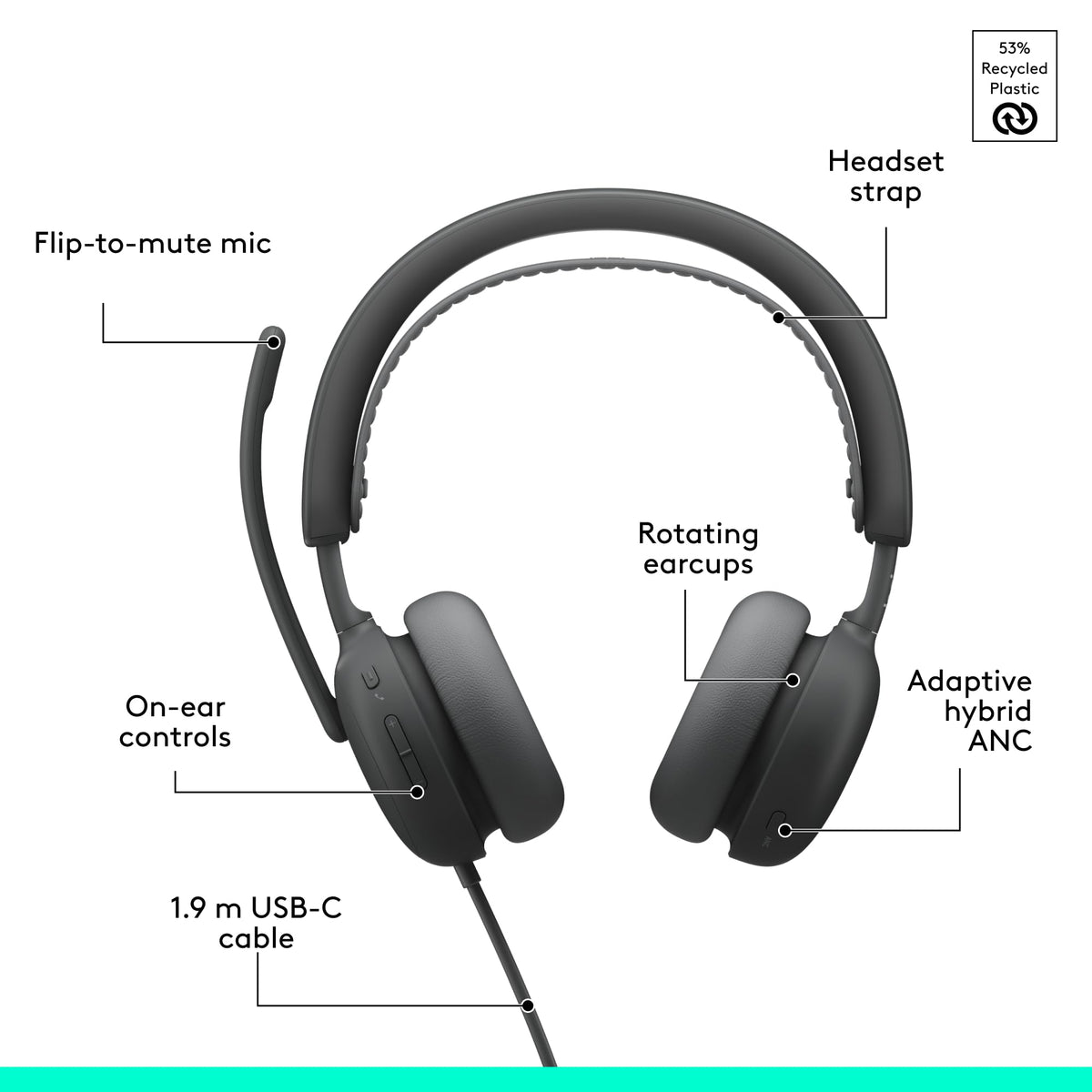 Logitech Zone Wired 2 Mic EQ tuning improves voice clarity