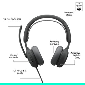 Logitech Zone Wired 2 Mic EQ tuning improves voice clarity