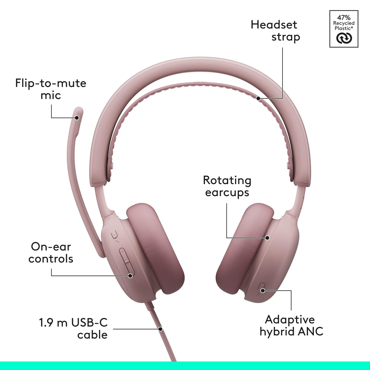 Logitech Zone Wired 2 on-ear controls illustrate tactile, easy-to-use buttons.