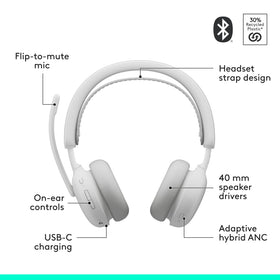 Logitech Zone Wireless 2 ES comfortable all-day wear for long sessions.